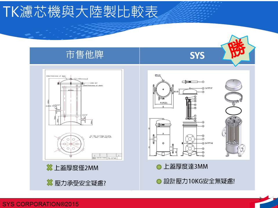 SYS TK 濾芯機 設計