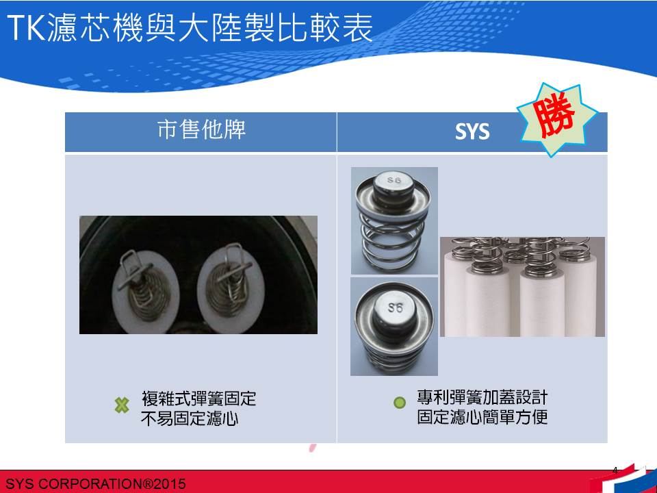 SYS TK濾芯機 彈簧杯蓋設計