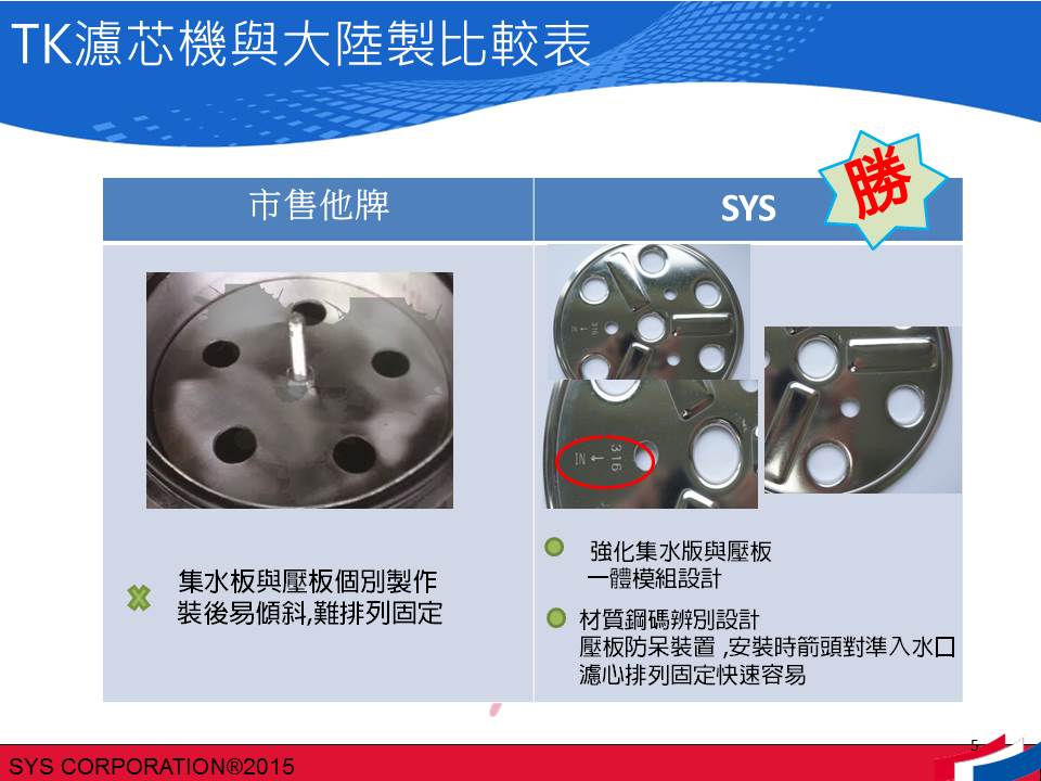 SYS TK濾芯機 壓板設計