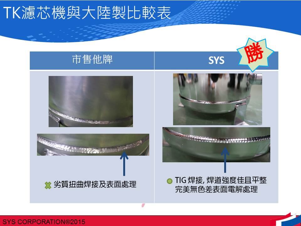SYS TK濾芯機 焊接及表面處理技術